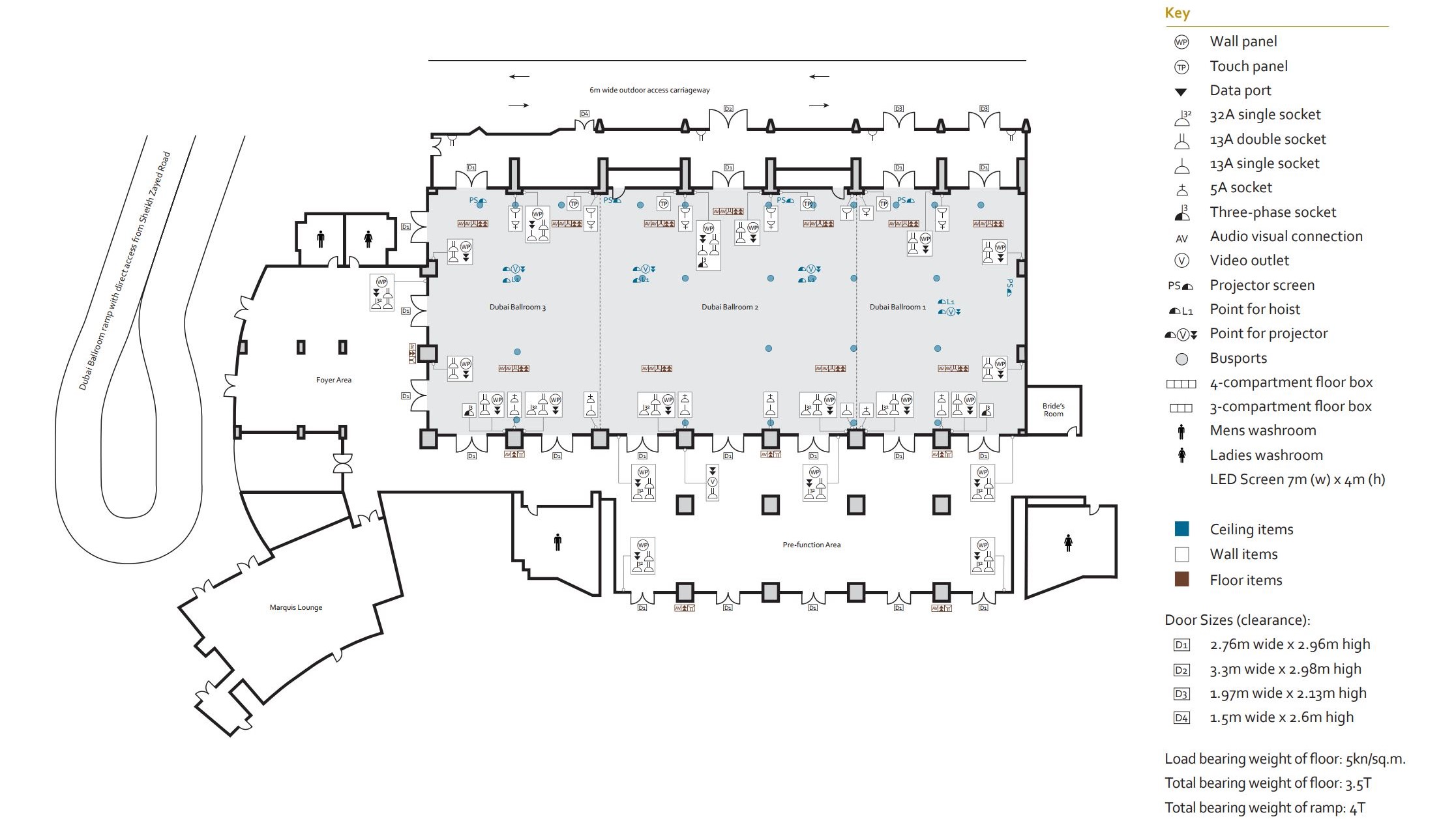 Dubai Ballroom